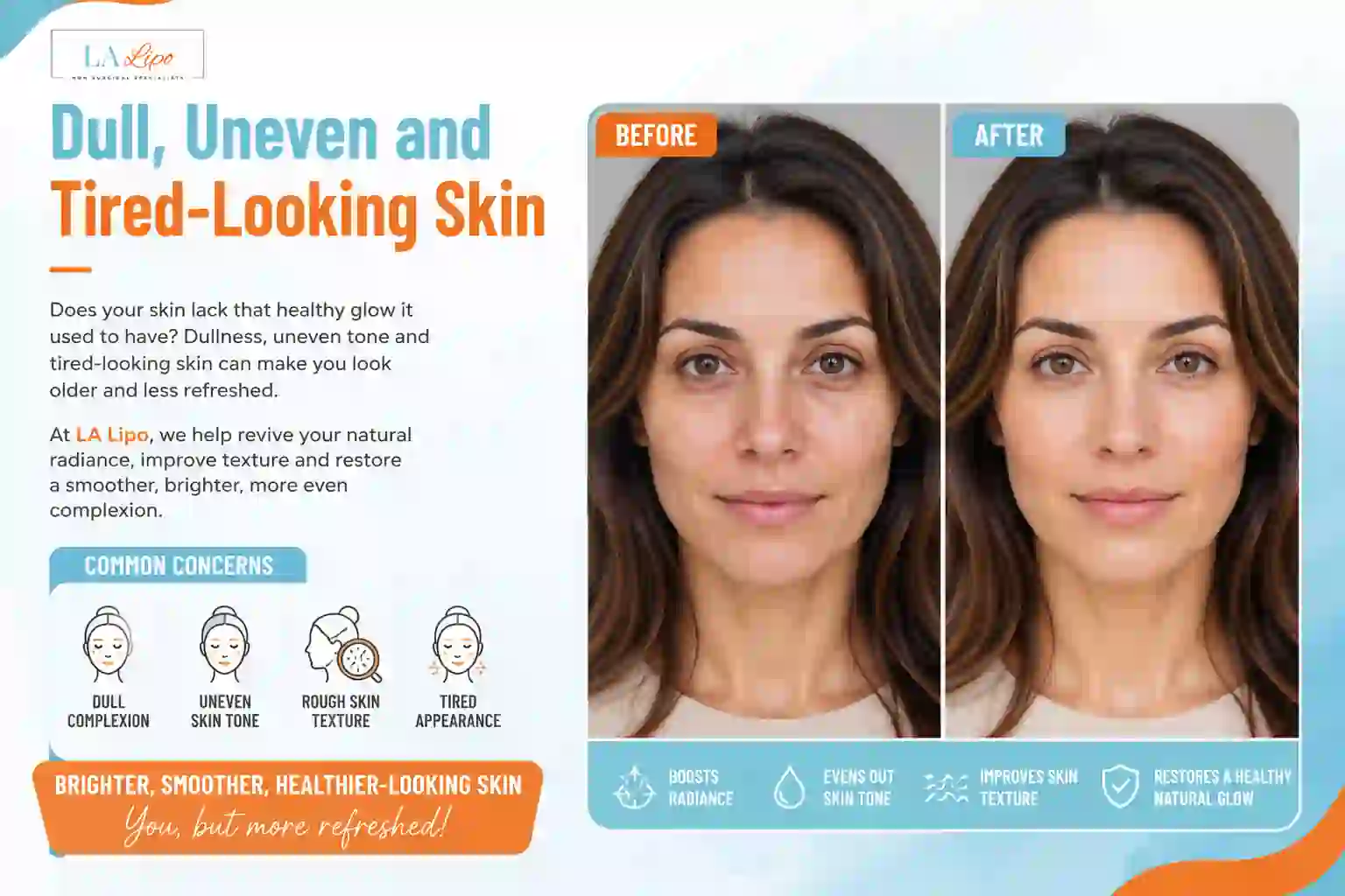 Sign #5: Dull, Uneven and Tired-Looking Skin Wrexham